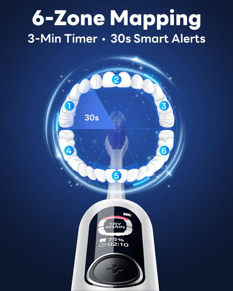 Electric Toothbrush with AI Smart Screen for Adults Kids | 150-Day Battery, Real-Time Brushing Map | Whitening Mode, 3-Min Timer, Travel Case | Family Sonic Electric Tooth Brush (G5S White) 1 Count (Pack of 1)