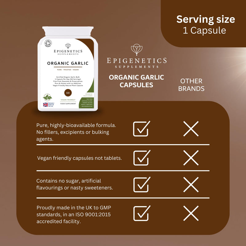 Organic Garlic 450mg | Natural Allium Sativum Herb Supplement | 60 Vegan Friendly Capsules UK Made | Long 2 Month Supply by Epigenetics Supplements 60 count (Pack of 1)