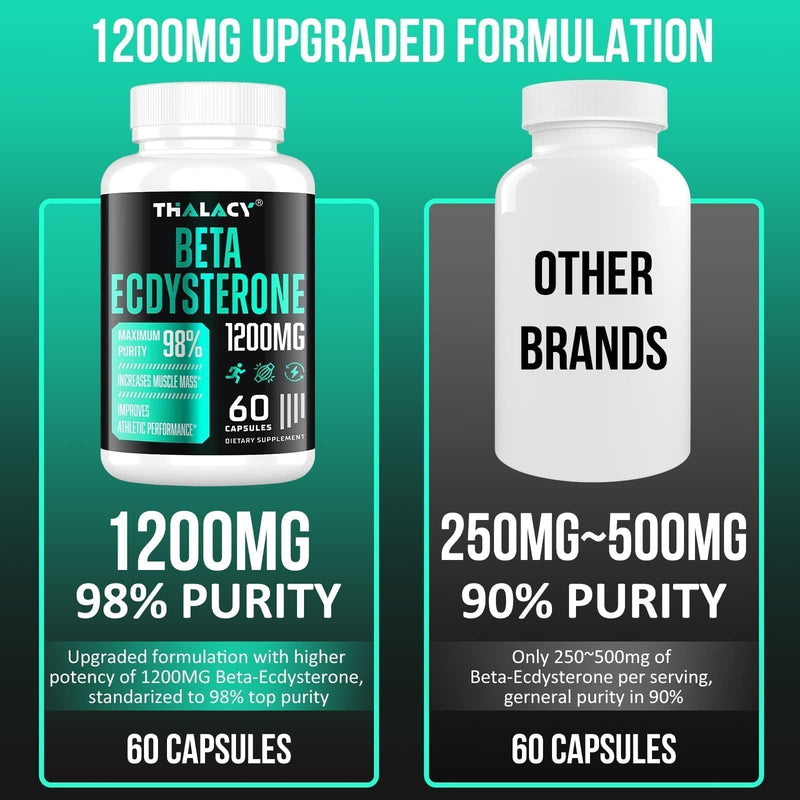 [Australia] - 1200MG Beta Ecdysterone Supplement, 98% Maximum Purity Ecdysterone Supplements for Lean Muscle Mass, Athletic Performance & Strength, 120 Capsules 60 Count (Pack of 2) 