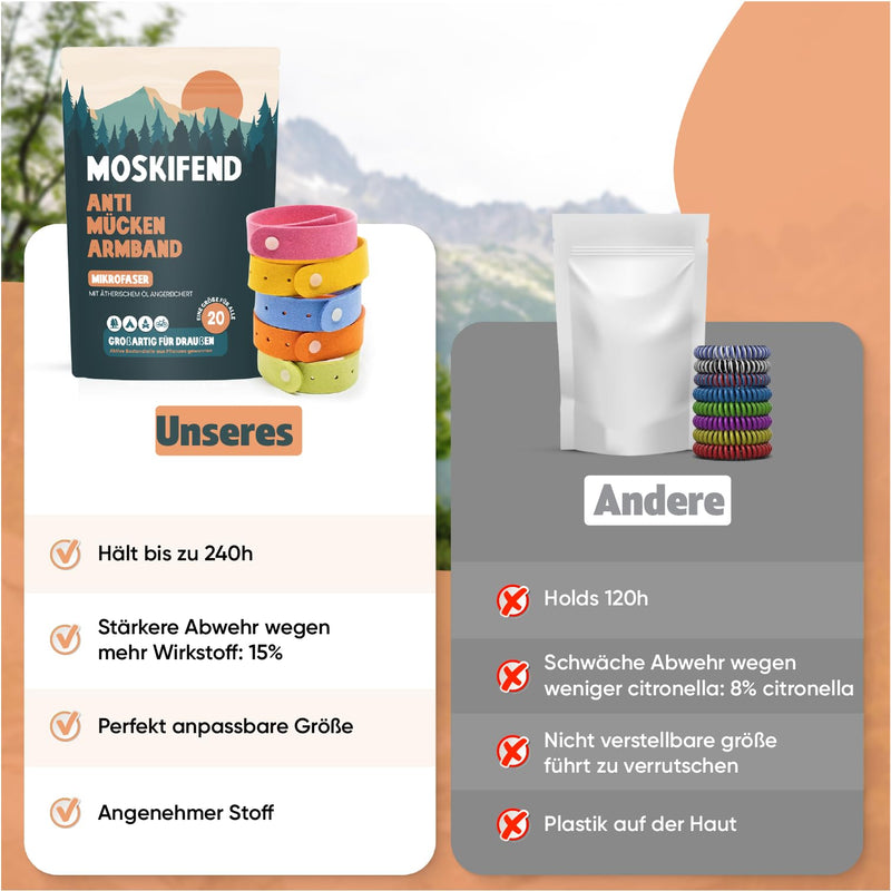 [Australia] - Mosquito repellent bracelet - mosquito insect repellent (holiday must haves - camping gadgets, travel gadgets) for children and adults against mosquitoes 