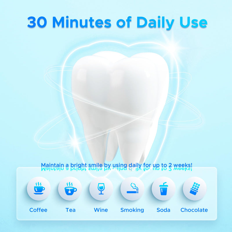 [Australia] - Luelli Teeth Whitening Pen, 20+ Uses - Travel Size Professional Tooth Whitener Serum, Extra Strength Organic Teeth Bleaching Gel for Sensitive Teeth, Instant Stain Removal, Simply White Smile, 4 Count Unflavored 