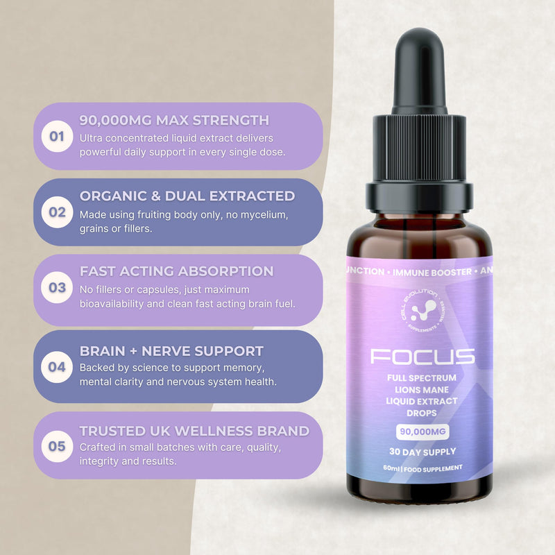 Lions Mane Full Spectrum Liquid Mushroom Drops Supplement, Super Strength 90,000mg (15:1), Increased Focus, Energy & Decreased Brain Fog, Natural & Suitable for Vegans