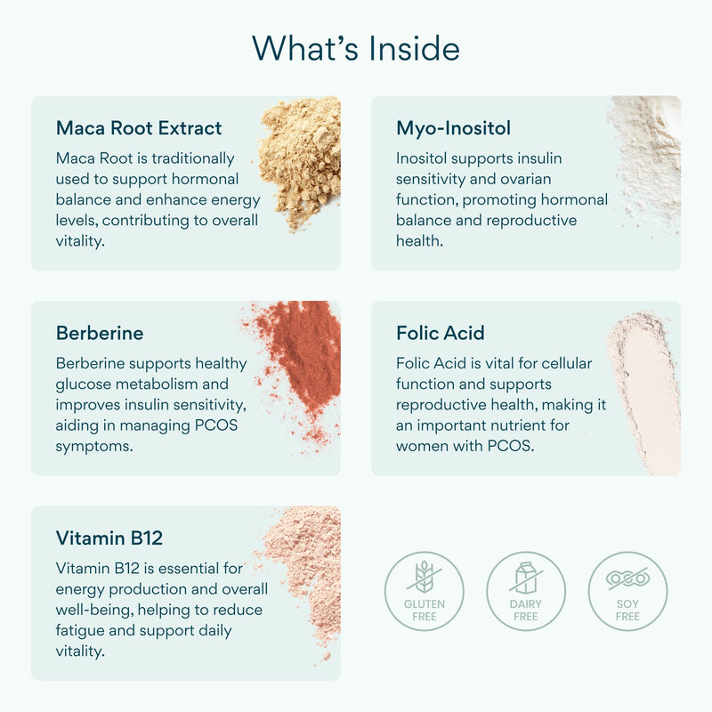 Bettervits PCOS Complex with Inositol, Folic Acid, Berberine | MYO - Inositol 4000mg and Maca Root 10,000mg | Hormonal Balance for Women with Vitamin B12 | PCOS Supplements for Women - 120 Tablets