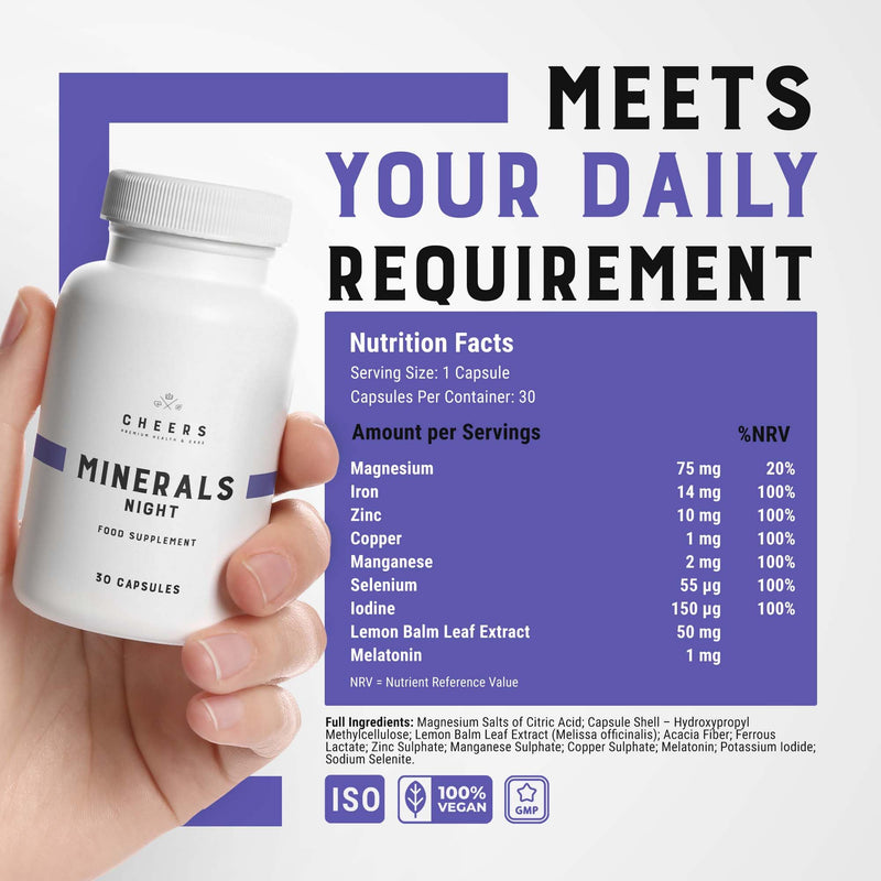 CHEERS-Vitamins Day & Minerals Night,30 Days Supply with 12Vitamins for Men & Women, Complete Multivitamins and Minerals, Health-Support Duo with Magnesium Supplements Plus Iron, Zinc and More