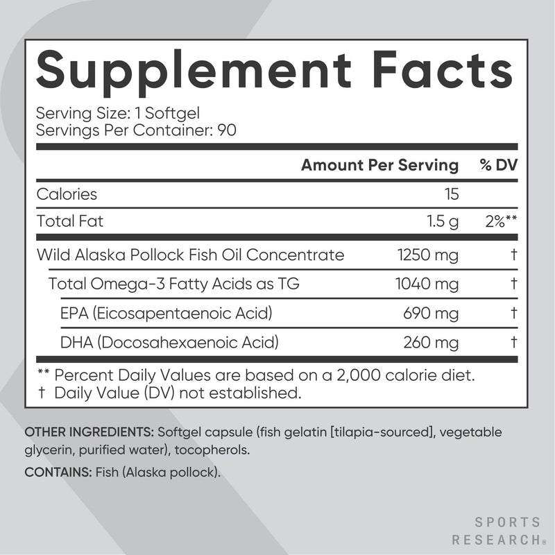 Sports Research® Omega-3 Fish Oil 1250mg from Wild Alaska Pollock, 90 Count | Always Fresh Never Fishy | 690mg EPA 260mg DHA per Softgel · Heart & Brain Health* · MSC Certified Sustainable - 90 Servings 90 Count (Pack of 1) From Alaska