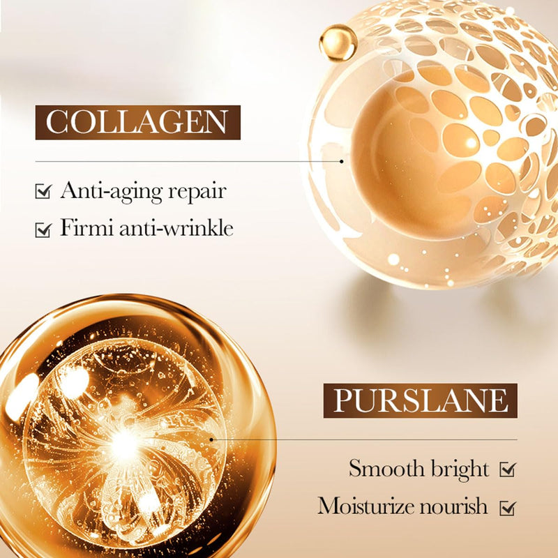 Collagen Anti-Aging Skincare Set, 7 Piece Kit with Cleanser, Toner, Serum, Face Cream, Eye Cream, Facial Mask, Firming and Moisturizing