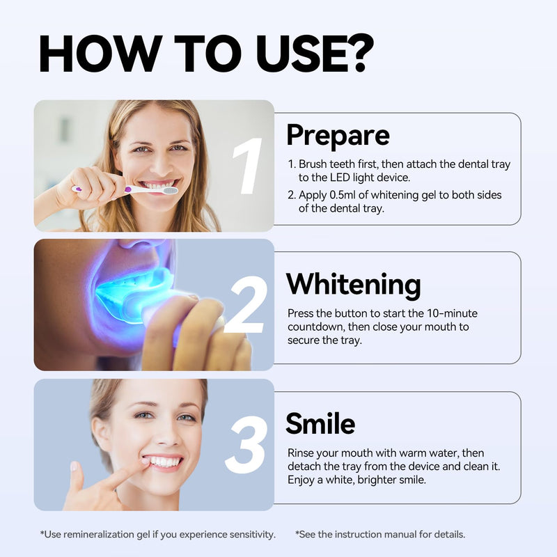 [Australia] - JTF Portable Teeth Whitening Kit: LED Accelerator Light with 5 Whitening Gel and 1 Remineralization Gel, 35% Carbamide Peroxide, Battery Powered Teeth Whitener to Remove Stain for Brighter White Smile 