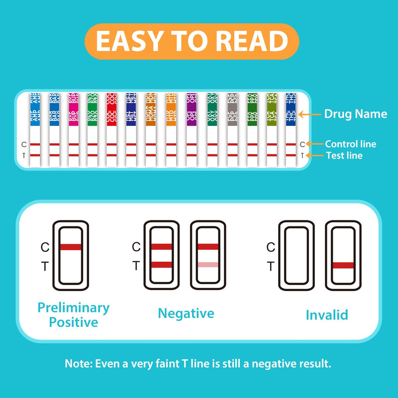 Multi-Drug Test Cup: (5 Pack) At Home Drug Test Kit, Testing 14 Drugs AMP, BAR, BUP, BZO, COC, MDMA, MET, OXY, PCP, PPX, TCA, THC 50 -#ACDOA-1144 | Testing 14 Drugs AMP, BAR, BUP, BZO, COC, MDMA, MET, MTD, OPI, OXY, PCP, PPX, TCA, THC -#ACDOA-1144