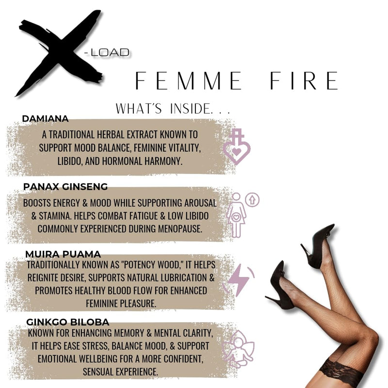 X-Load Femme Fire – Libido Booster for Women | Menopause & Perimenopause Support, Female Vitality, Energy & Hormonal Balance | Damiana, Ginseng & Muira Puama | Vegan Supplement