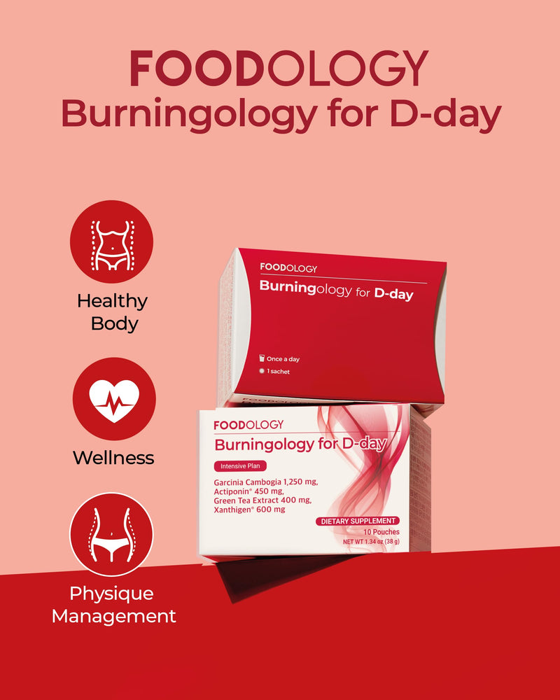 [Australia] - Burningology D-Day (Pack of 1, 10 Days) - Jiaogulan, Wakame Complex, Green Tea Extract, Garcinia Cambogia Supplement. (Pack of 1, 10 days) 