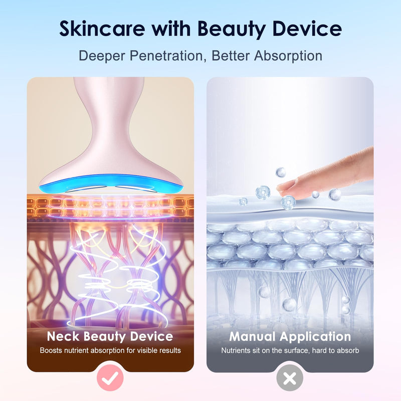 Facial & Neck Massager – Skin Firming, Lifting & Sculpting Tool | Portable LED Light Therapy for Face & Neck Care