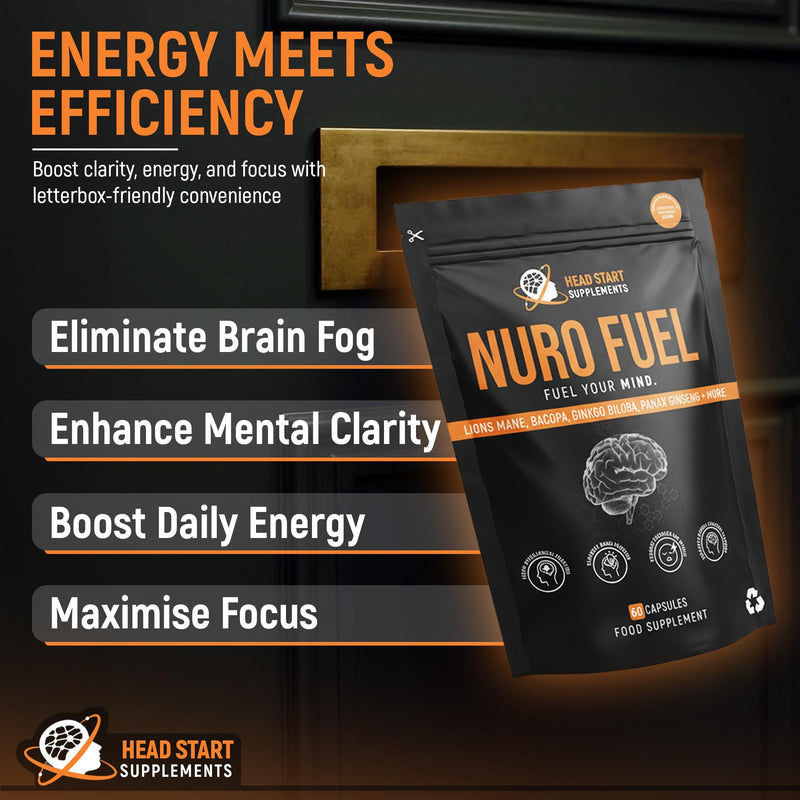 NuroFuel® Nootropic Brain Supplement for Focus, Energy, Memory & Mental Performance | with Ginkgo Biloba, Bacopa, Lions Mane, Rhodiola & Vitamin B12 for Cognitive Support