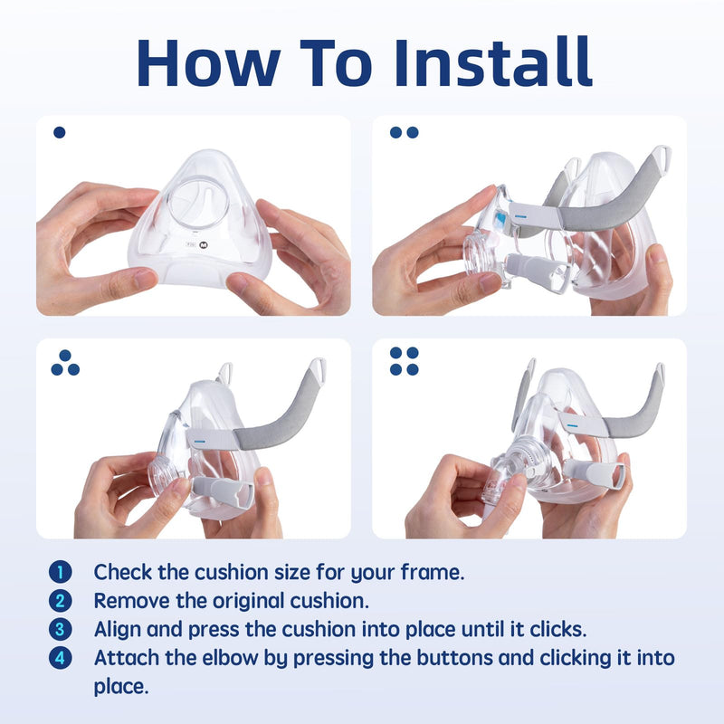 [Australia] - 2-Pack Replacement Cushion for ResMed AirFit F20, FSA/HSA Eligible, Compatible with Original Airfit F20 Full Face Mask, Reliable Seal & Perfect Fit, Covers Nose and Mouth, Medium 2-pack 