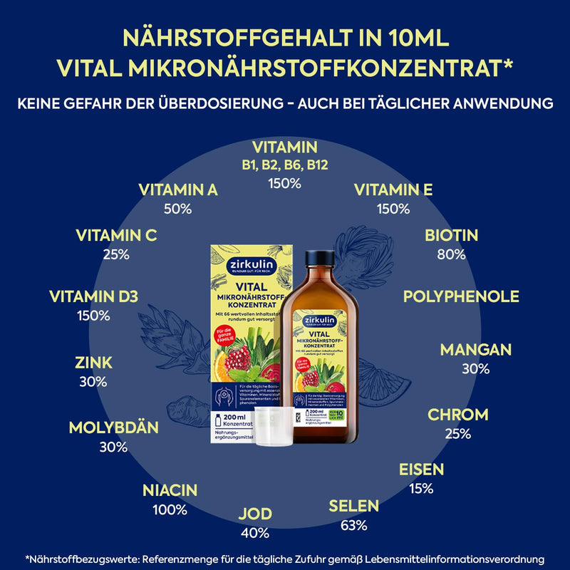 [Australia] - Zirkulin Vital micronutrient concentrate (200ml) - 20 day range - 66 vital substances from fruit, vegetables and herbs - high organic content and valuable polyphenols - vitamins and minerals for the family 200 ml (pack of 1) 