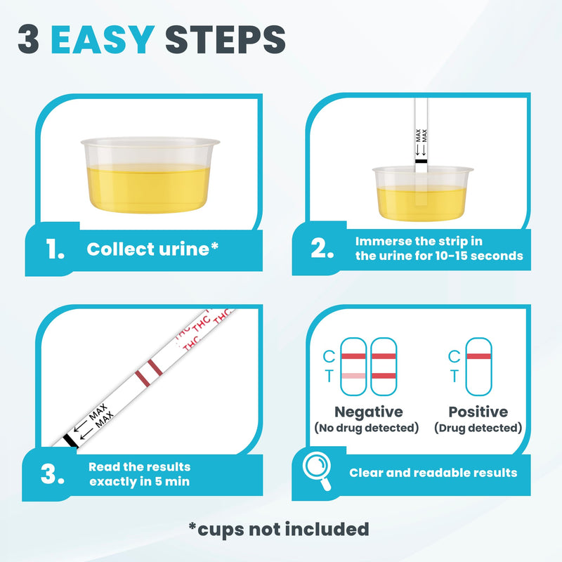 [Australia] - Exploro Highly Sensitive Marijuana Drug Test Kit, THC Drug Test Urine for Marijuana/Weed, Easy Home Drug Test Marijuana, THC Tests for Home for 50 ng/ml, THC Test Strips (Pack of 50) 50 Count (Pack of 1) 