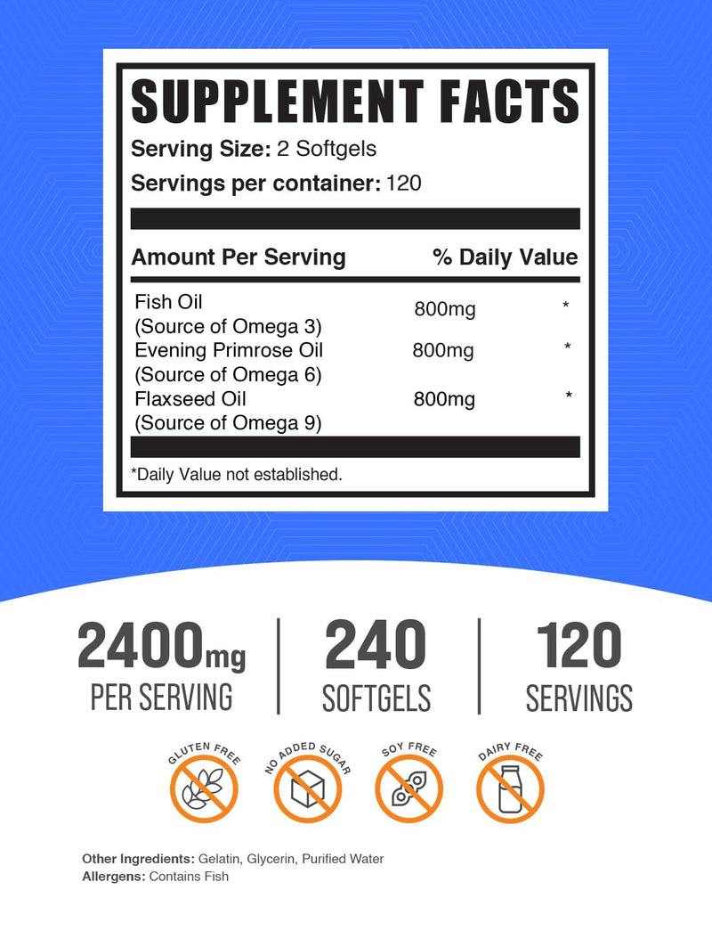 BulkSupplements.com Omega 3-6-9 Softgels - Triple Omega Supplement, from Flaxseed, Evening Primrose & Fish Oil- 2 Softgels per Serving, 240 Count (Pack of 1) 240 Count (Pack of 1)