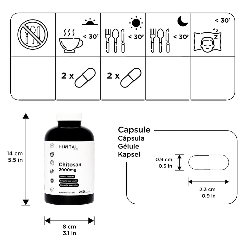 [Australia] - Marine Chitosan 2000 mg. 240 capsules for 2 months treatment. Natural chitosan from crustacean chitin. Natural fiber that blocks fat absorption and reduces appetite 