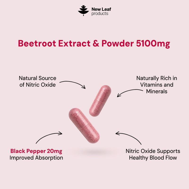 Beetroot Capsules 5100mg - High Strength Beetroot Supplement 360 Vegan Capsules - Nitric Oxide - Enriched with Black Pepper Made in The UK By New Leaf 360 count (Pack of 1)