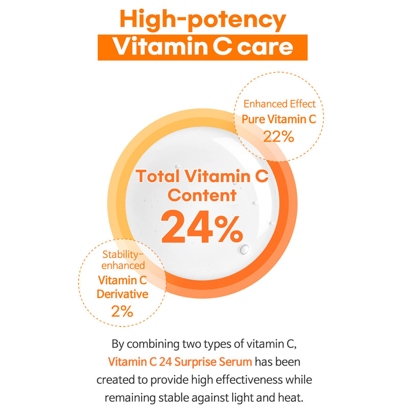 TIAM Vitamin C24 Surprise Serum, 1.01 fl oz, Glow-Boosting & Anti-Aging with Vitamin E and Ferulic Acid for Dull Skin and Fine Lines, Korean Skin Care