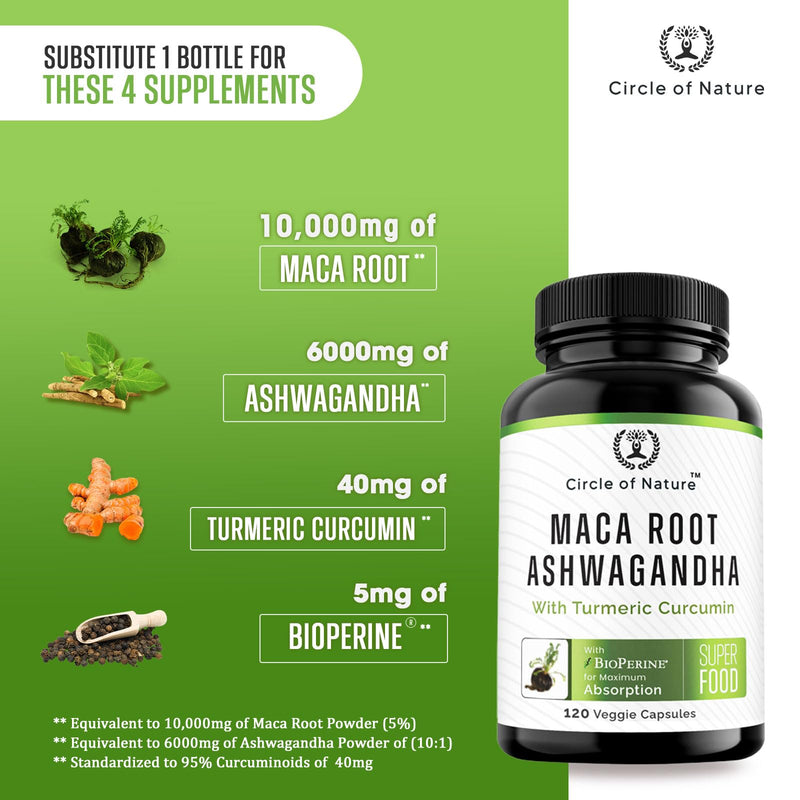 [Australia] - Maca Root 10,000 mg, Ashwagandha 6000mg Extract, Capsules for Men & Women with Turmeric Curcumin and Bioperine 120 Capsules Made in USA 