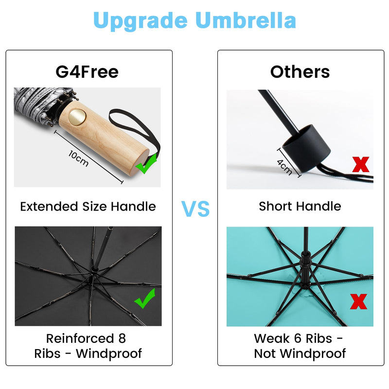 G4Free Windproof Travel Umbrella with Large Wooden Handle, UV Sun Protection & Rain Umbrella Automatic Open And Close Compact 46" Large Canopy with UPF 50+