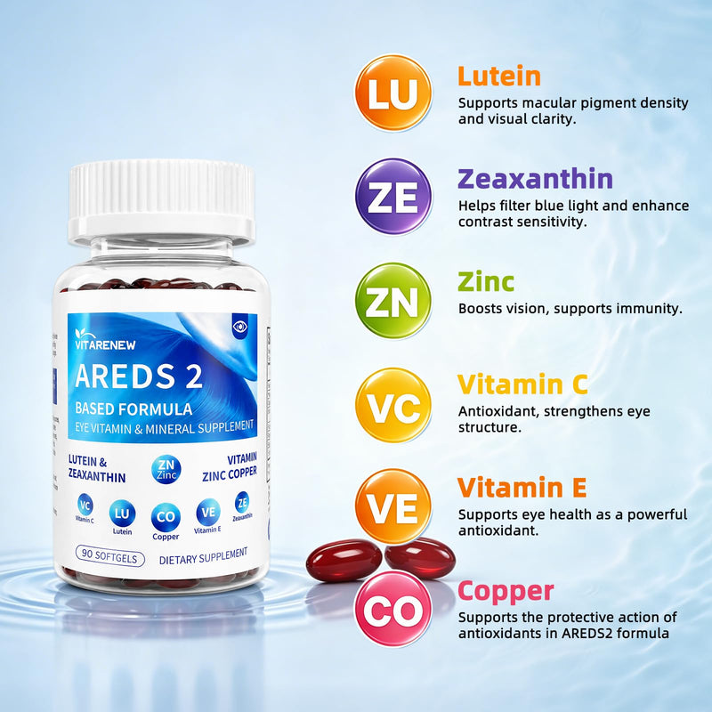 AREDS 2 Eye Vitamin & Mineral Supplement — Lutein & Zeaxanthin with Vitamin C, E, Zinc & Copper for Blue Light Protection, Eye Health Support — Beta-Carotene Free — 90 Softgels 90 Count (Pack of 1)
