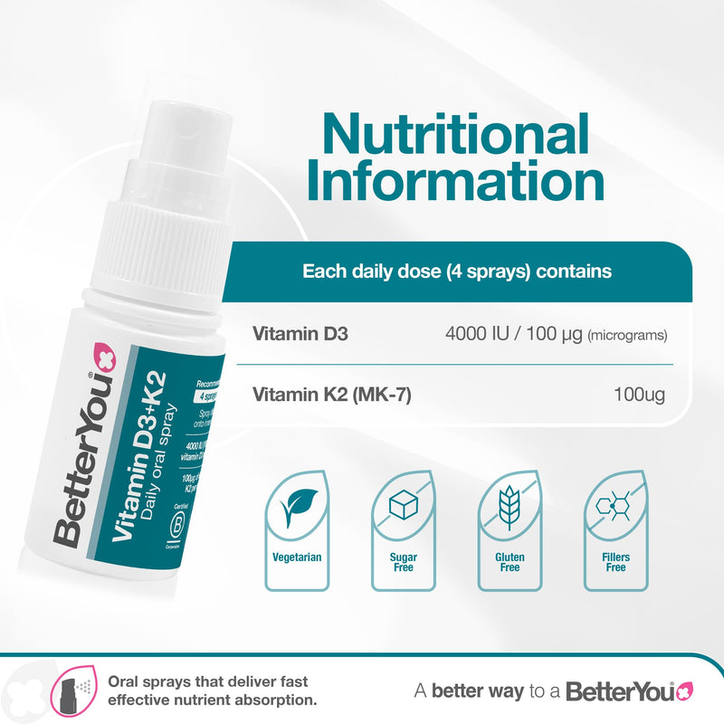 BetterYou Vitamin D3 K2 Oral Spray, Fast Acting Vitamin D 4000 IU + Vitamin K2 (MK7) Supplement, Supports Bones, Teeth, Immune System & Blood Clotting, 1-Month Supply, Natural Peppermint Flavour 15 ml (Pack of 1)