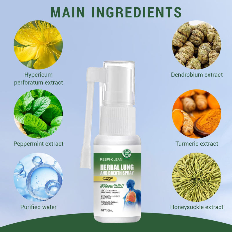 [Australia] - Landrain 3 pieces 30 ml Herbal Lung Cleansing Spray, Herbal Breath Respiratory, lung cleansing 