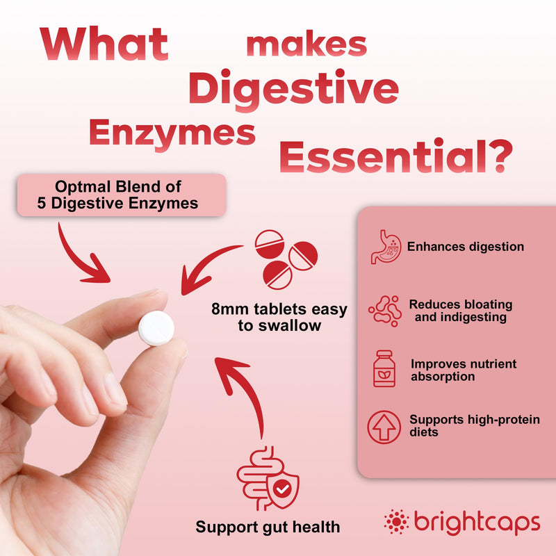 Digestive Enzymes 120 Tablets | Contains Digezyme, Amylase, Lactase, Lipase | Gut Health & Digestion Support | Vegan | UK Made | GMP Approved | by Brightcaps