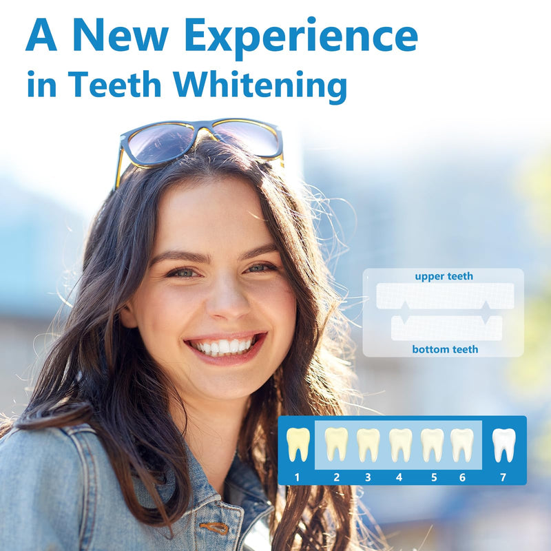 [Australia] - Teeth Whitening Strips for Sensitive, 42 Strips Whitener Safe Whitestrip, Deep Stains Removal Tooth Whitening, Enamel Safe Non-Slip Dry Strip Technology for Whiter Teeth, Mint 