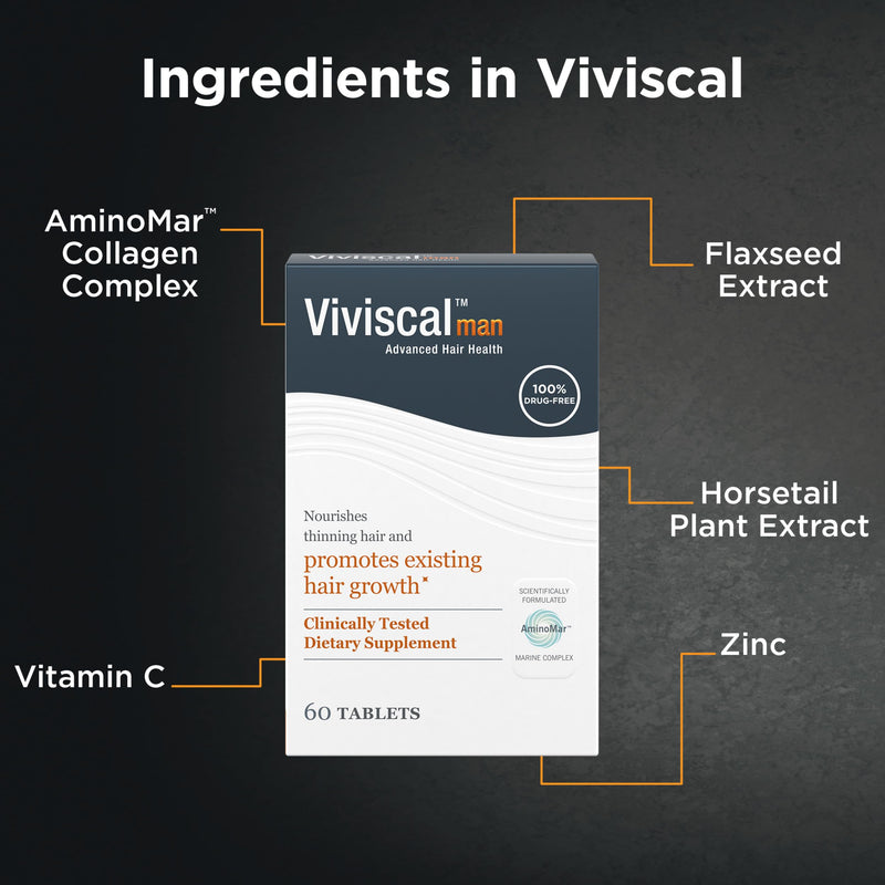 Viviscal Men's Hair Growth Supplements for Thicker Fuller Hair, Clinically Proven Collagen Complex, 60 Tablets 1 Month Supply 2.46 Ounce (Pack of 1)