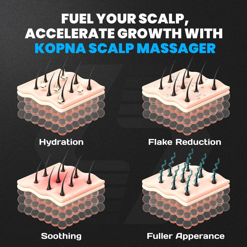 2-in-1 Electric Scalp Massager with Nano Mist Serum Applicator, Waterproof Rechargeable Head & Scalp Massage Brush with Moving Massage Teeth for Relaxing Scalp Care and Hair Care Routine