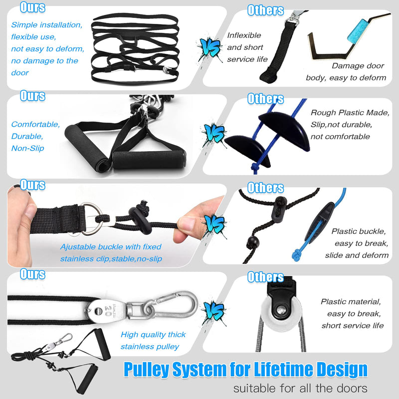 [Australia] - Shoulder Rehab Pulley System with Foam Handles│Arm Pulley with Muti-Anchor Door Strap for Physical Therapy Exercises │Latex Resistance Bands for Assisting Rotator Cuff, AC Joint, Shoulder Pain 