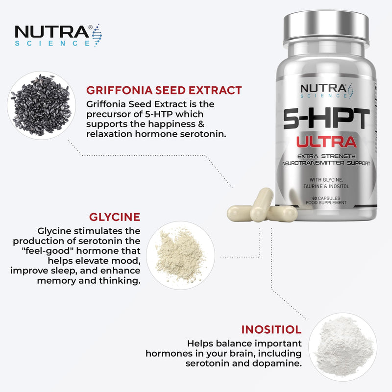5HPT Ultra 4,000MG - Extra Strength Griffonia Seed Extract Neurotransmitter Support with Nicotinamide, Glycine, Inositol, Vitamin B6, 60 Vegan Capsules