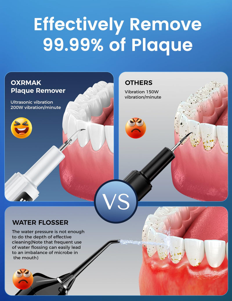 [Australia] - Plaque Remover for Teeth, Tartar Remover for Teeth with 3 Modes & Tongue Cleaner – Rechargeable Teeth Cleaning Kit with LED Light, Portable, Includes 2 Replacement Heads 