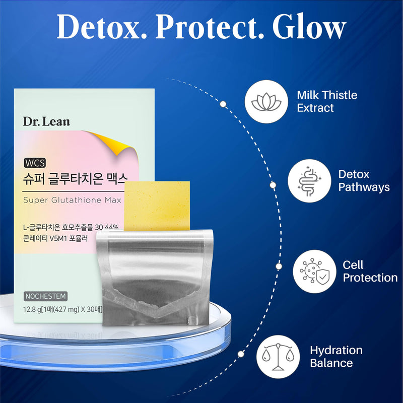 [Australia] - Dr. Lean Super Glutathione Max ‚Äì 427mg High-Potency Glutathione Strips with Niacin, Collagen & Hyaluronic Acid | Fast-Melt ODF, Antioxidant, Skin & Liver Support, K-Beauty, Made in Korea (30 Strips) 1 Pack 