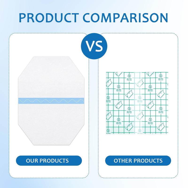 50 PCS Thigh Lift Tape, Disposable Self Adhesive Thigh Chafing Rub Prevention Tape Patches, Thin Inner Thighs Friction Pad, Prevents Chafing Wear Resistant