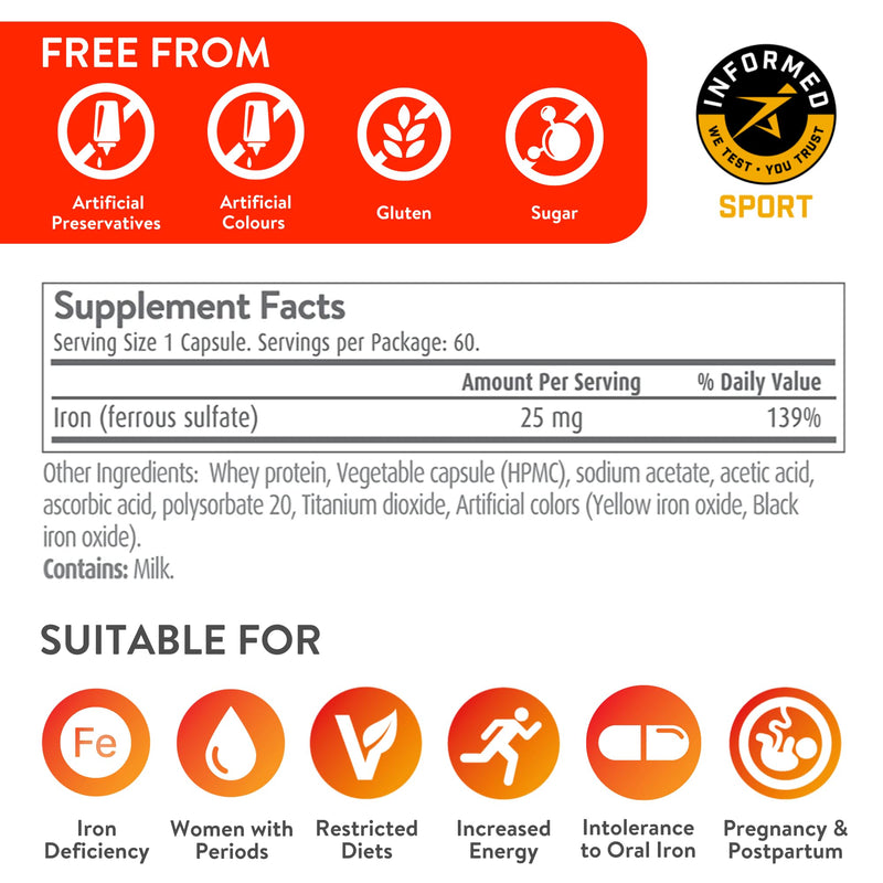 [Australia] - Active Iron High Potency Iron Supplement, 2X Better Absorption & Non-Constipating, Helps Support Energy, Iron Pills for Women & Men, 25mg (60 Capsules) 60 Count (Pack of 1) 