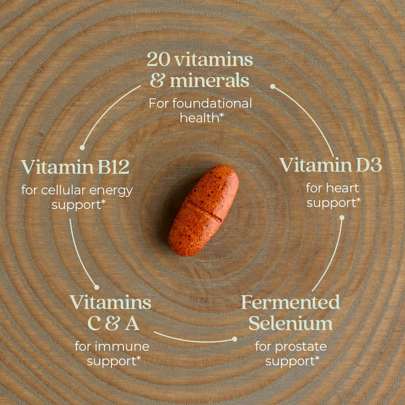New Chapter One Daily Every Man's Multivitamin 55+ - Offers Eyesight, Immune System & Cellular Energy Support* - Contains Astaxanthin, Saw Palmetto & More - Gluten Free & Vegetarian - 72 Tablets Tablet for Men 72 Count (Pack of 1)