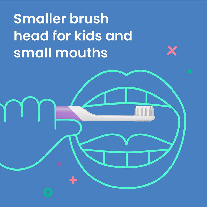 [Australia] - quip Sonic Toothbrush Replacement Heads for Kids - 3 Pack - Verified quip Small Brush Head Refills for Electric Toothbrushes - Soft Bristles, Compact & Flexible - Last 3 Months Each 