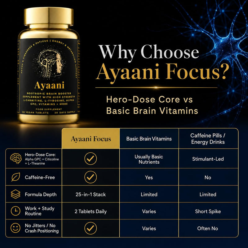 Focus Brain Booster & Memory Supplement | 25-in-1 Caffeine-Free Nootropic with Alpha GPC 300mg, Citicoline & L-Theanine | Brain Fog, Fatigue, Focus & Mental Clarity | 60 Vegan Tablets