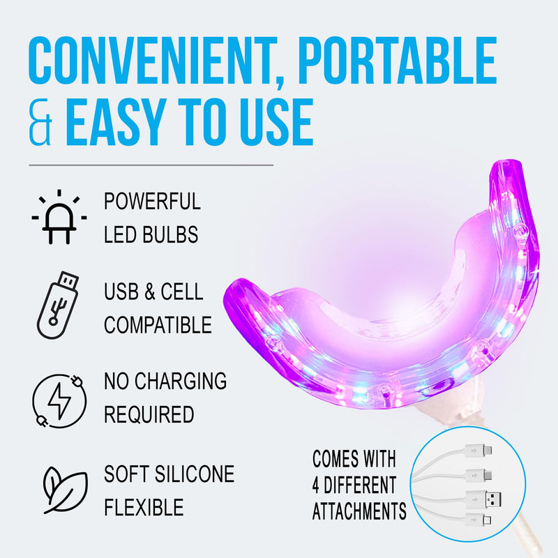 [Australia] - Red Light Therapy Gum Light, Periodontal Light, Oral Care, Blue Light Therapy, Teeth Whitening Accelerator Light 