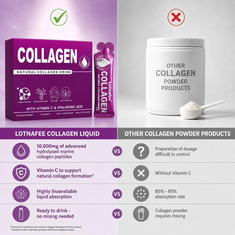 Marine Liquid Collagen Supplement for Women | Supports Hair, Nail & Skin Health, 10000mg of Hydrolysed Collagen per Sachet, Vitamin C& Hyaluronic Acid, 14 Bags