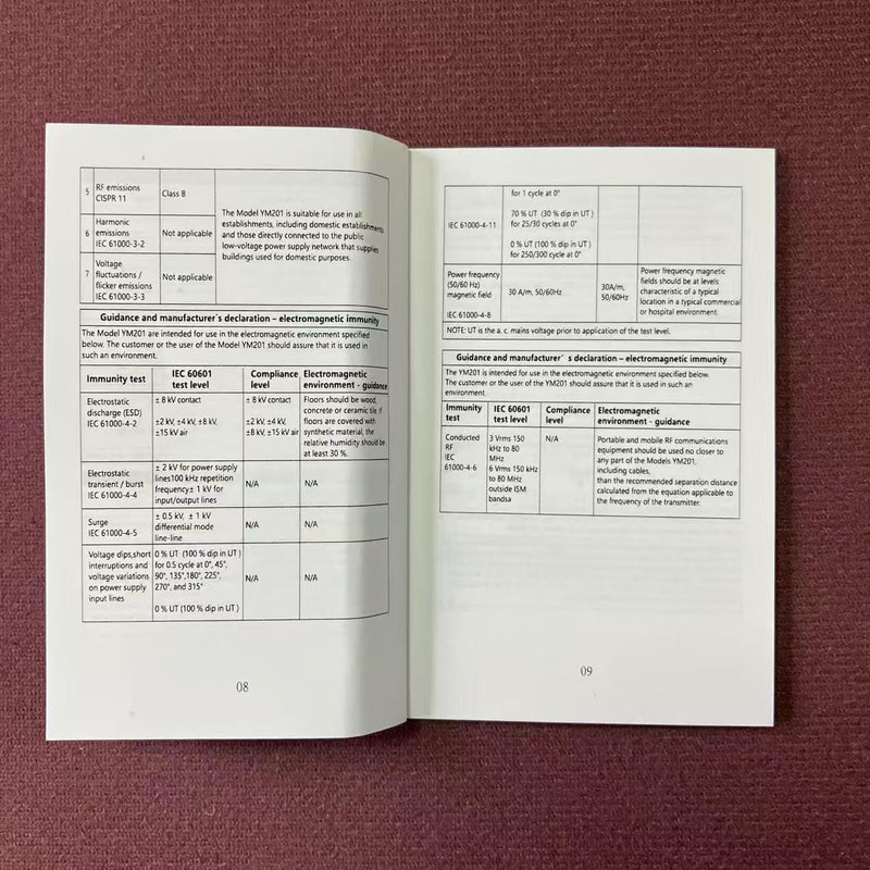 MOMMED Pulse Oximeter, Blood Oxygen Saturation Monitor (SpO2) with Clear Display, Pulse Rate (PR) Perfusion Index (PI) Finger Oximeter, Accurate Oxygen Saturation Meter for Fitness, Sports or Aviation YM201