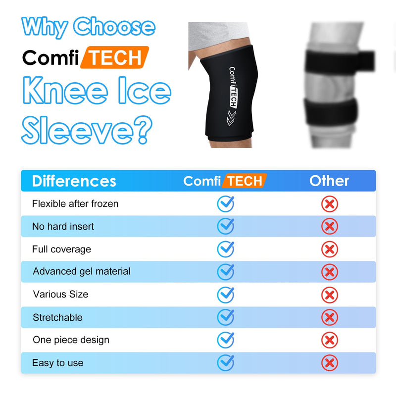 [Australia] - Comfitech Knee Ice Sleeve for Cooling Application, Flexible Cold Gel Pack Reusable, Medium 1.0 