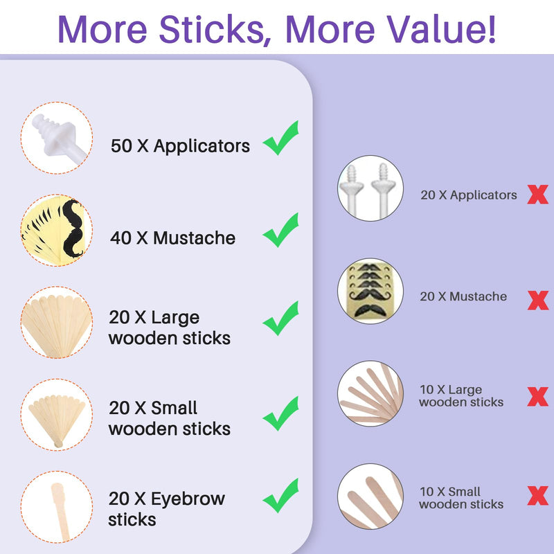 [Australia] - BLITZWAX Nose Wax Sticks for Hard Wax Hair Removal 110pcs Waxing Sticks Kit for Beard, Armpits, Chest, Back and Legs Applicators for Men's At-Home Waxing, Includes 40pcs Mustache Guards White 