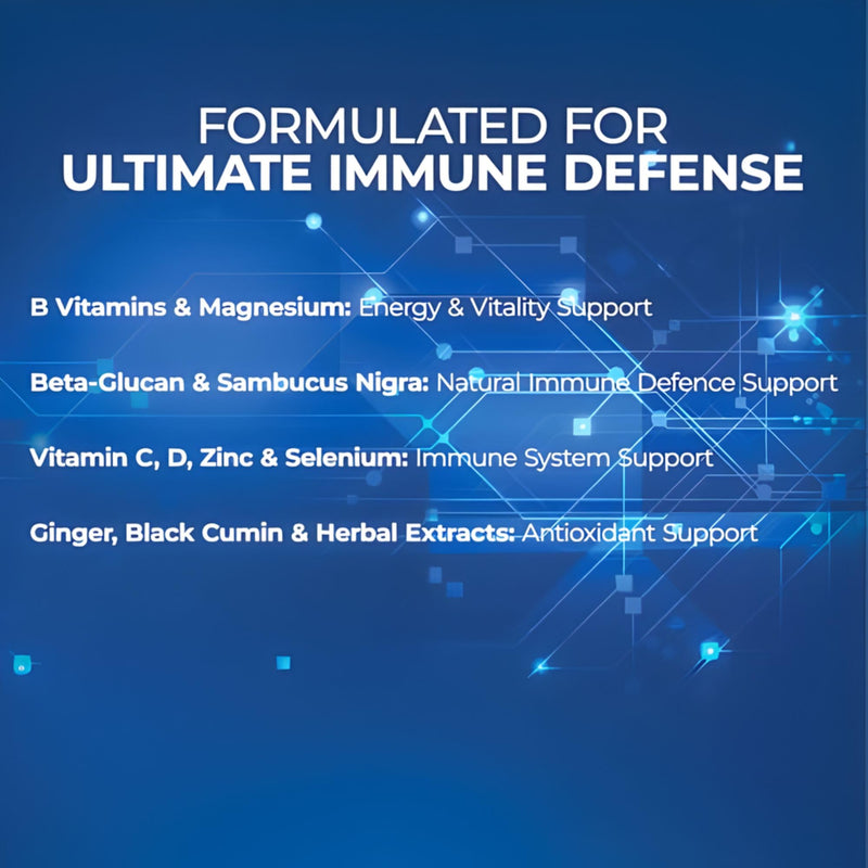 Nutraxin Multivitamin & Minerals Immune Support – 14 Vitamins, 9 Minerals with Elderberry, Black Cumin & Beta Glucan – Energy & Wellness Formula – 60 Vegan Tablets for Women & Men Immune Tablets
