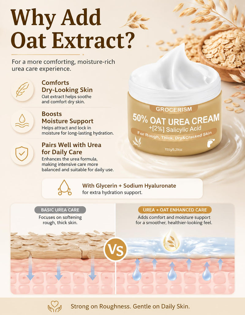 Grocerism 50% Oat Urea Foot Cream Maximum Strength, 5.29 oz, Pack of 2 | 2% Salicylic Acid + Oat, Softens Dry, Rough, Callused Heels and Hands with Hyaluronic Acid, Tea Tree and Aloe Vera Oat-Mild 5.29 Ounce (Pack of 2)