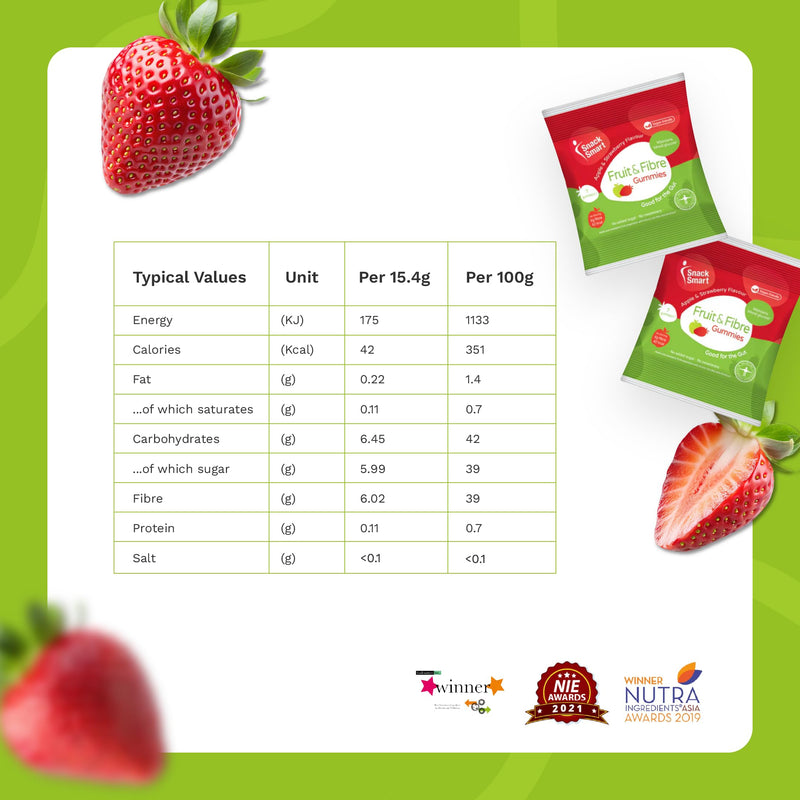 High Fibre Prebiotic Gummies | Supports Digestive Health | High Fruit | Vegan Gummies | GLP1 Alternative Snack | 70 Gummies