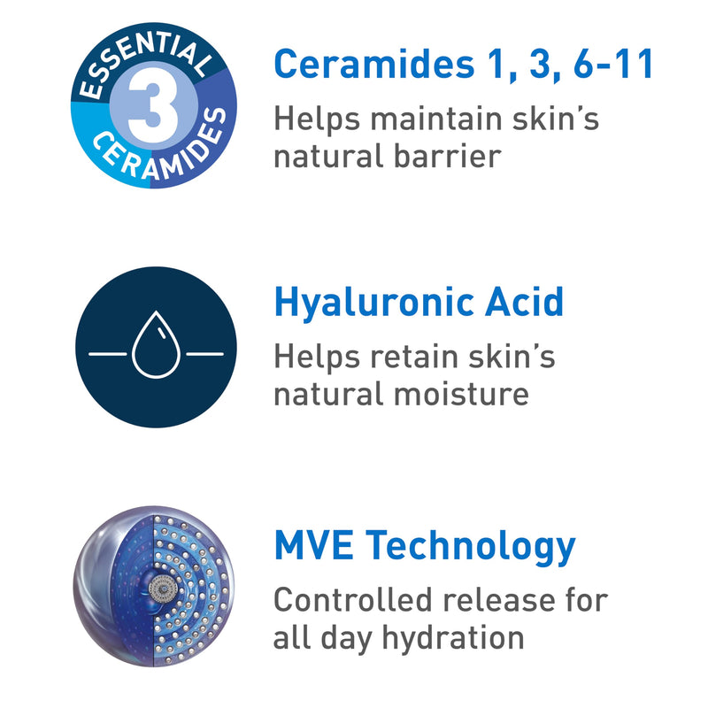 CeraVe AM Facial Moisturizing Lotion with SPF 30 | Oil-Free Face Moisturizer with SPF | Formulated with Hyaluronic Acid, Niacinamide & Ceramides | Non-Comedogenic | Broad Spectrum Sunscreen | 3 Ounce 3 Fl Oz (Pack of 1)